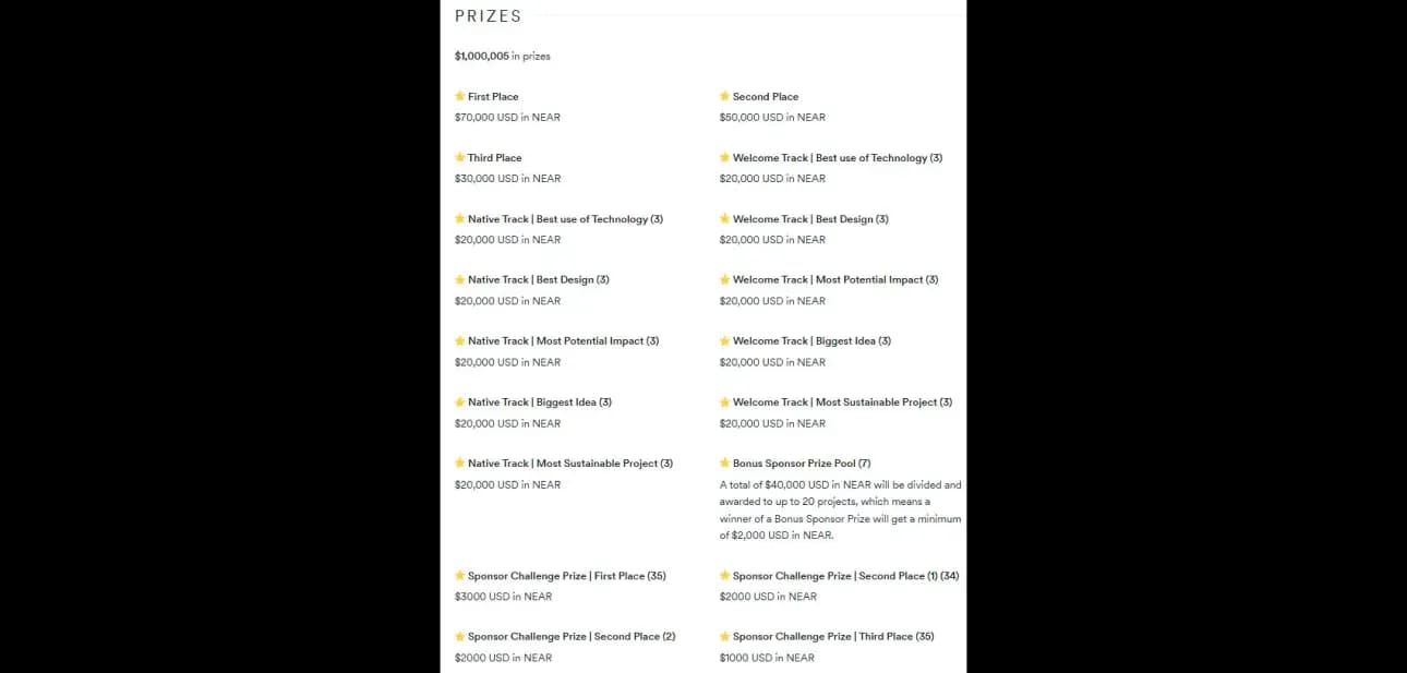 MetaBUILD hack rewards